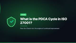 What is the PDCA Cycle in ISO 27001