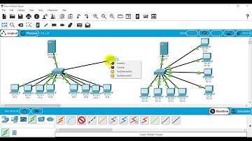 🔴 Membuat Jaringan WAN Menggunakan Cisco Packet Tracer, Sangat Mudah dan Gampang.