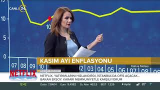 Kahve Molası - Kasım Ayı Enflasyon Oranları - 03 12 2020