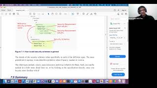Bootcamp 2021 (English) : (revision) , authentication, Open API specification based AIP design
