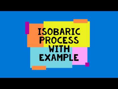 Isobaric Process with Example