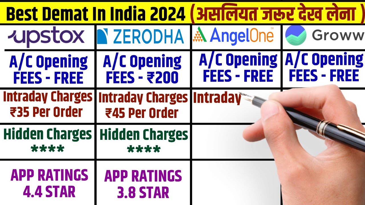 Angel One Vs Groww Vs Upstox Vs Zerodha  Best Demat in india Best Trading App in 2024