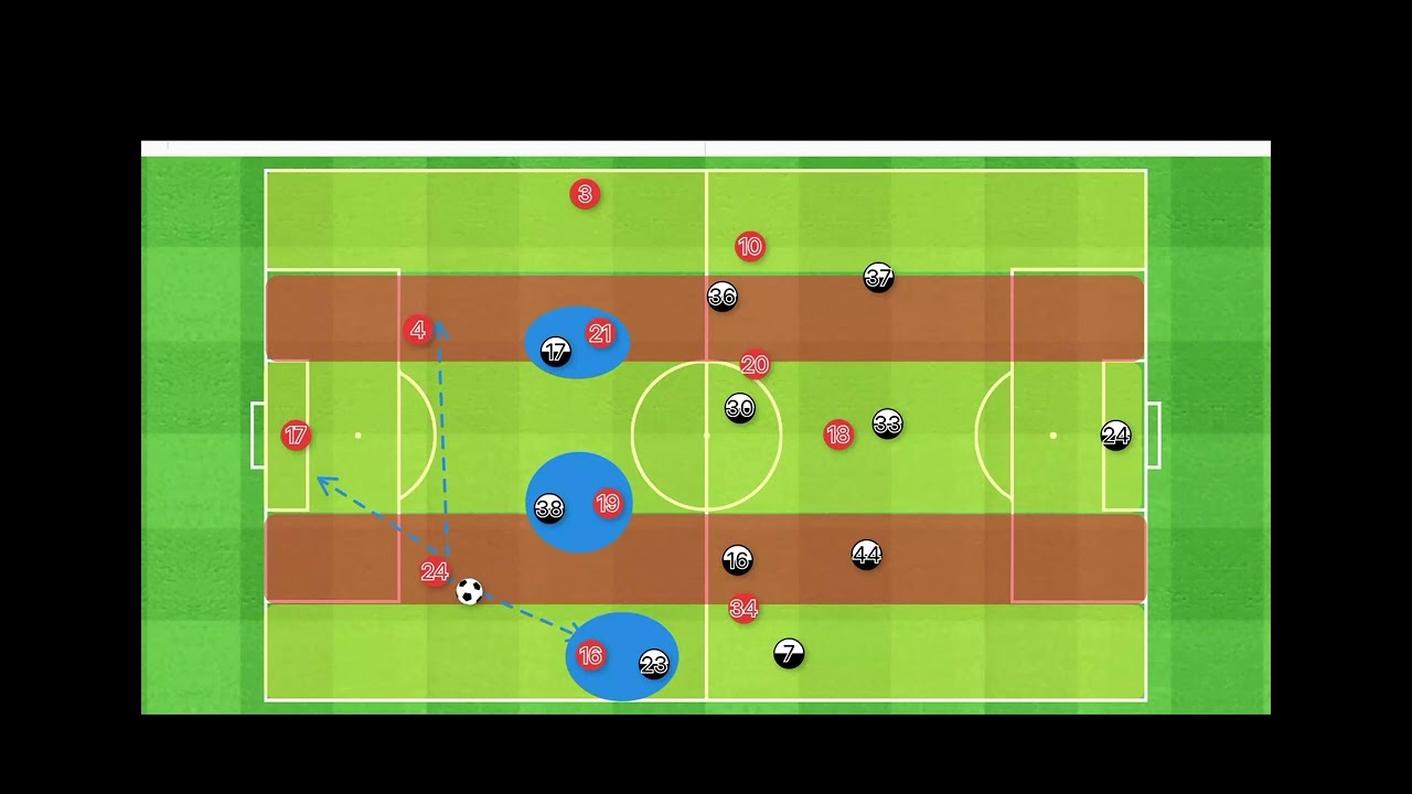 Pirates vs Stellenbosch MTN 8 Final 13/09/2025