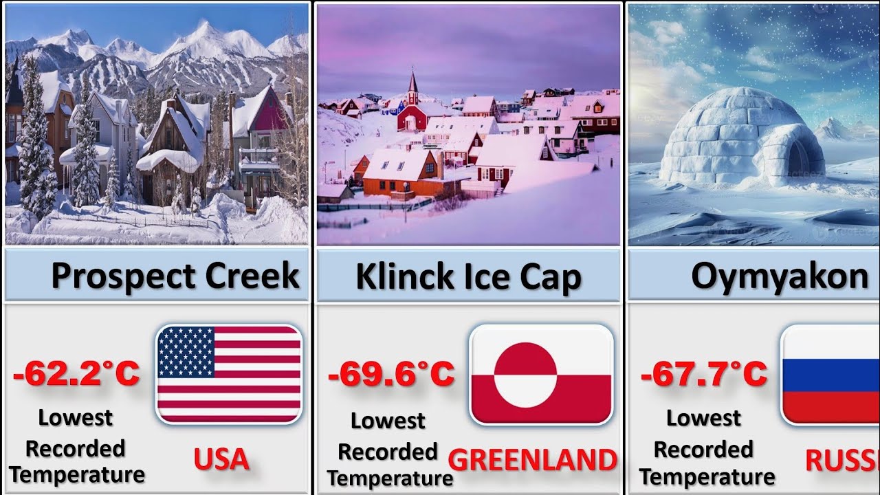 50 самых холодных мест в мире к 2025 году