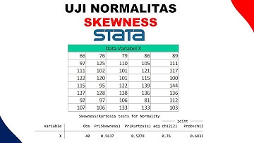 ✅STATA: UJI NORMALITAS SKEWNESS