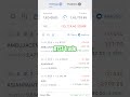 April 8 BTST trade| live trading analysis| big recovery|Stocks to buy|#viralvideo #stocktrading