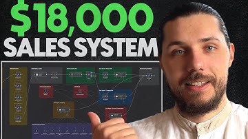 This AI Agent Sales Products While You Sleep