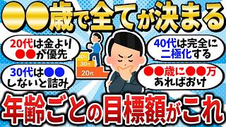 [Reach This Amount to Win] Share Your Asset Goals by Age [2ch Money Thread][2ch Helpful Thread]