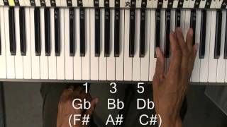 KoolPiano How To Play Gb Major Chord On Piano Lesson @EricBlackmonGuitar  (G Flat)