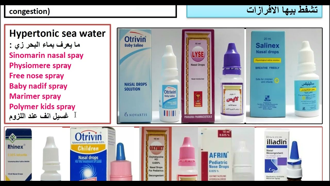 all respiratory drugs in pediatrics - كل ادوية الجهاز التنفسي للاطفال