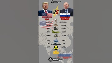USA vs Russia - Military Power 2025