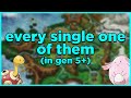 Which Pokemon Can Deal The Most Damage In One Hit?
