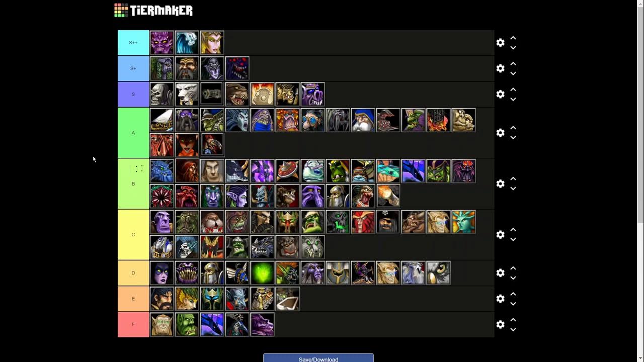 Unit tier list. Legion td 2 тир лист. Тир лист юнитов ТОВЕР дефенс. Тир лист в Легион ТД варкрафт 3. Legions of Chaos тир лист.