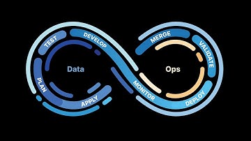 Introducing SQLMesh by Tobiko Data
