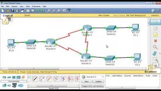 Cisco 3routers screenshot 2