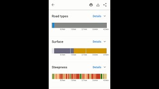 OsmAnd Maps & Navigation: creating and analyzing routes