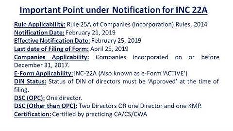 CSSANTOSHSINGH 2019 03 19 INC 22A PPT FINAL VIDEO