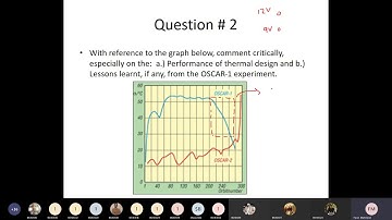 Lecture 1 Week 9 | Instrumentation and Measurements|Case Study-OSCAR