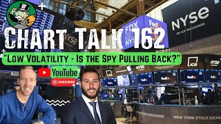 Low Volatility - Is The Spy Pulling Back | Chart Talk 162