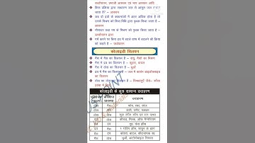 कोलाइडी विलयन  Science Short  #For- Railway,  Group d, NTPC CBT 2 ,SSC CGL, CHSL, RPF कोलाइडी विलयन
