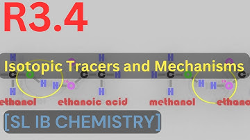 R3.4 Isotopic Tracers and Reaction Mechanisms [HL IB CHEMISTRY]
