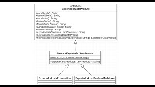 26 Exportador De Dados Com Simplefactory Entendendo A Modelagem