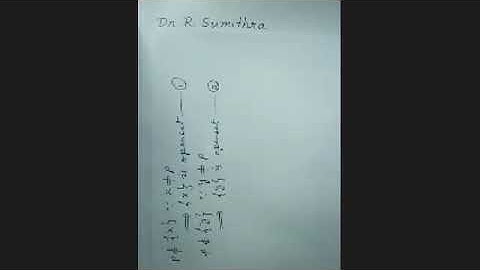 Some more theorems on T2-space (part-2)|Topology| Dr. Sumithra R| GSCB
