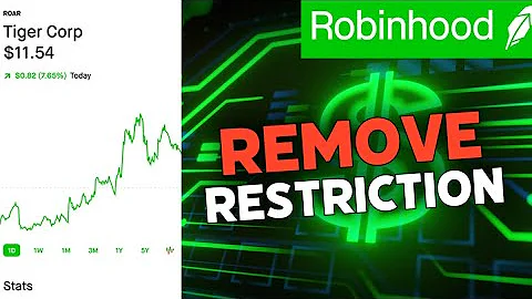 How to Remove Restriction on Robinhood 2025?