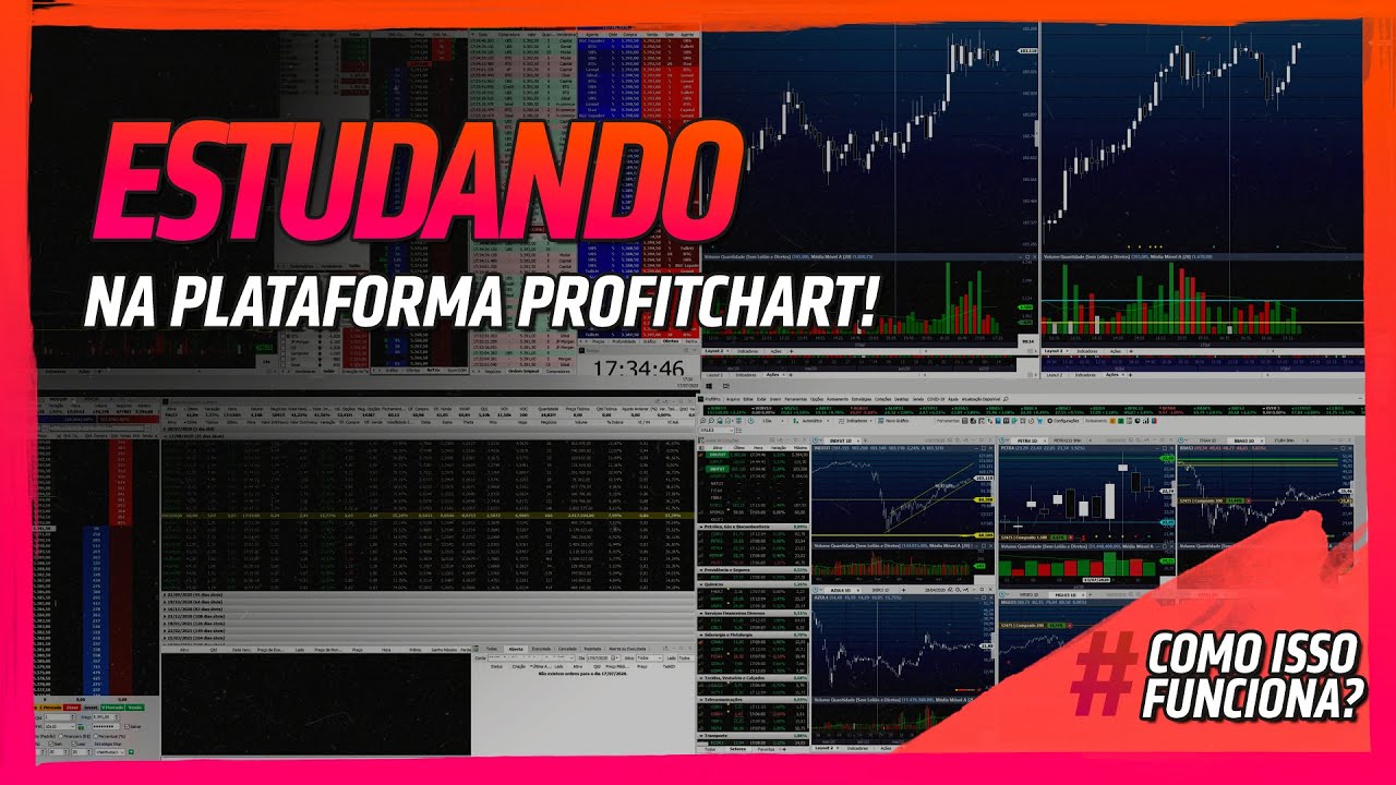 Como criar LAYOUTS de estudo no ProfitChart (Passo a Passo) - YouTube
