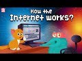 How The Internet Works? | What Is Internet? | Dr Binocs Show | Kids Learning Video | Peekaboo Kidz image