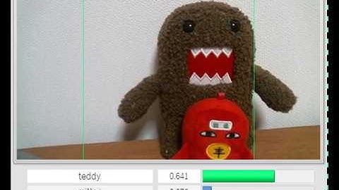 LabVIEW, Webcam, ResNet