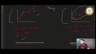 Understanding the Challenges of Underfitting and Overfitting in Regression Models