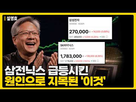 AI 에이전트의 진화와 폭발적 컴퓨팅 수요의 탄생