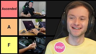 THE OSU! PLAYSTYLE TIER LIST