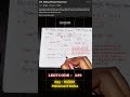 Sliding window maximum | Deque based optimal solution | DSA interview problem