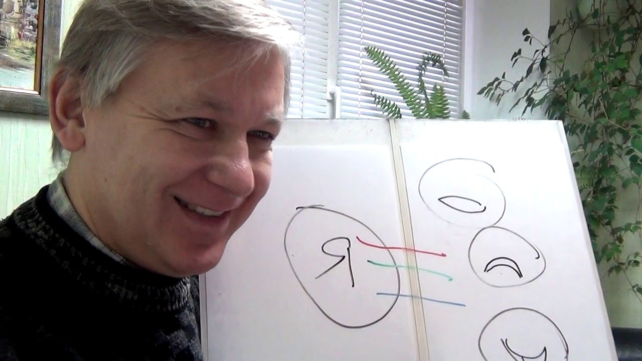 Боюсь обидеть.Как навсегда избавиться от чувства вины.Психолог онлайн А.Азаров