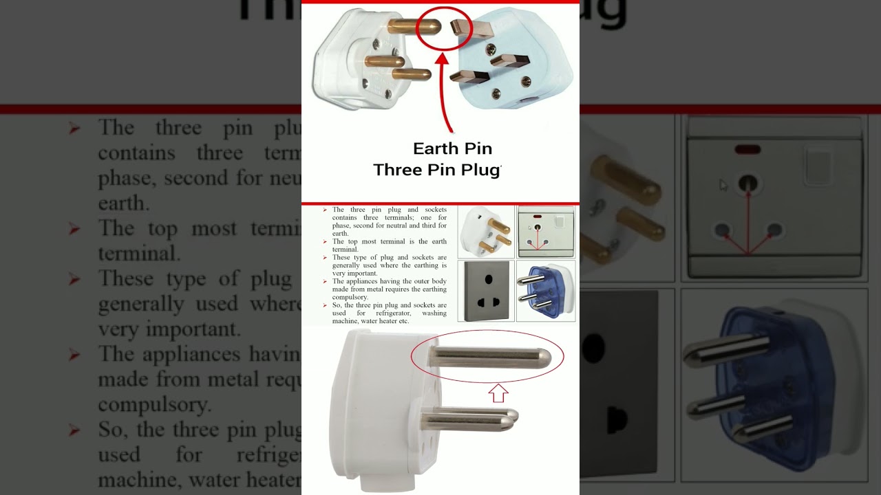 Three Pin Plug Socket