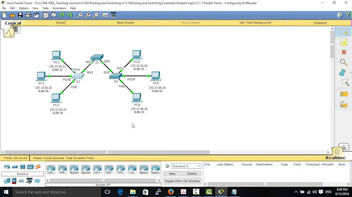 CCNA2 Chapter3 Configuring VLAN 3.2.1.7