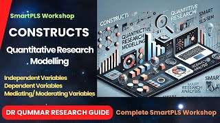 5. Constructs or Variables | Quantitative Research Modelling | Research Analysis| Smart PLS-SEM |