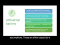 Module 2 Video 1: What are attitudinal barriers and why do they matter?