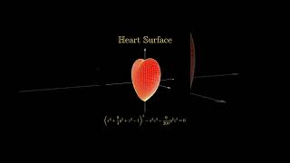 Heart Surface in Mathematics ❤️📐 #3dmath #maths #mathematics #valentinesday #valentinesdaygift #day