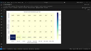 Meta Kaggle Hackathon