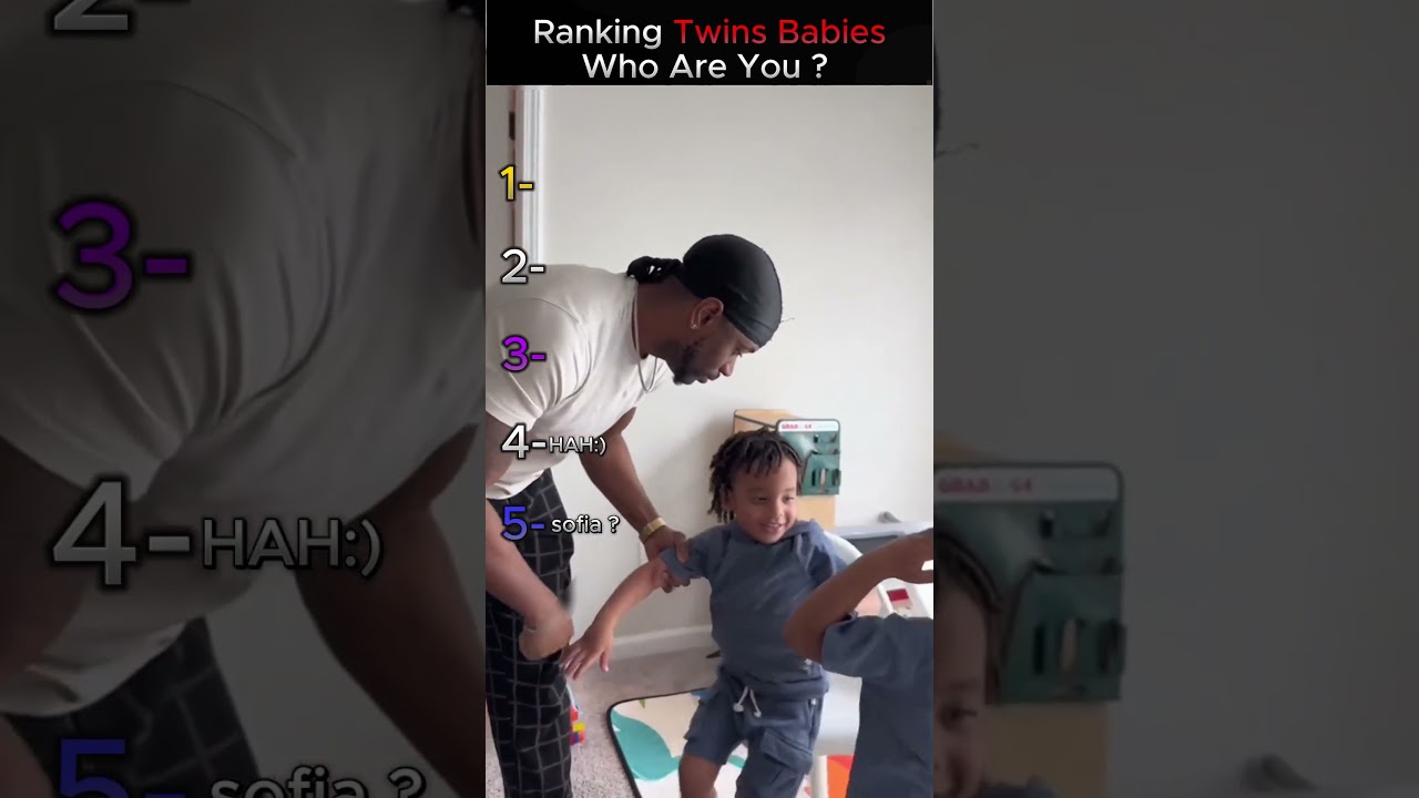 Рейтинг близнецов. Кто вы? 