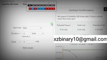 Simple Last Digit xZ Algorithm Binary/Deriv Trading Strategy Vip Lessons