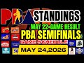 PBA STANDINGS TODAY | PBA GAME RESULTS MAY 22,2026 | PBA GAME SCHEDULE MAY 24,2026