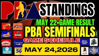 PBA STANDINGS TODAY | PBA GAME RESULTS MAY 22,2026 | PBA GAME SCHEDULE MAY 24,2026