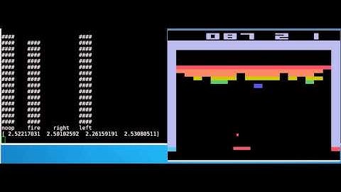Deep Reinforcement Learning with Double Q-learning visualization