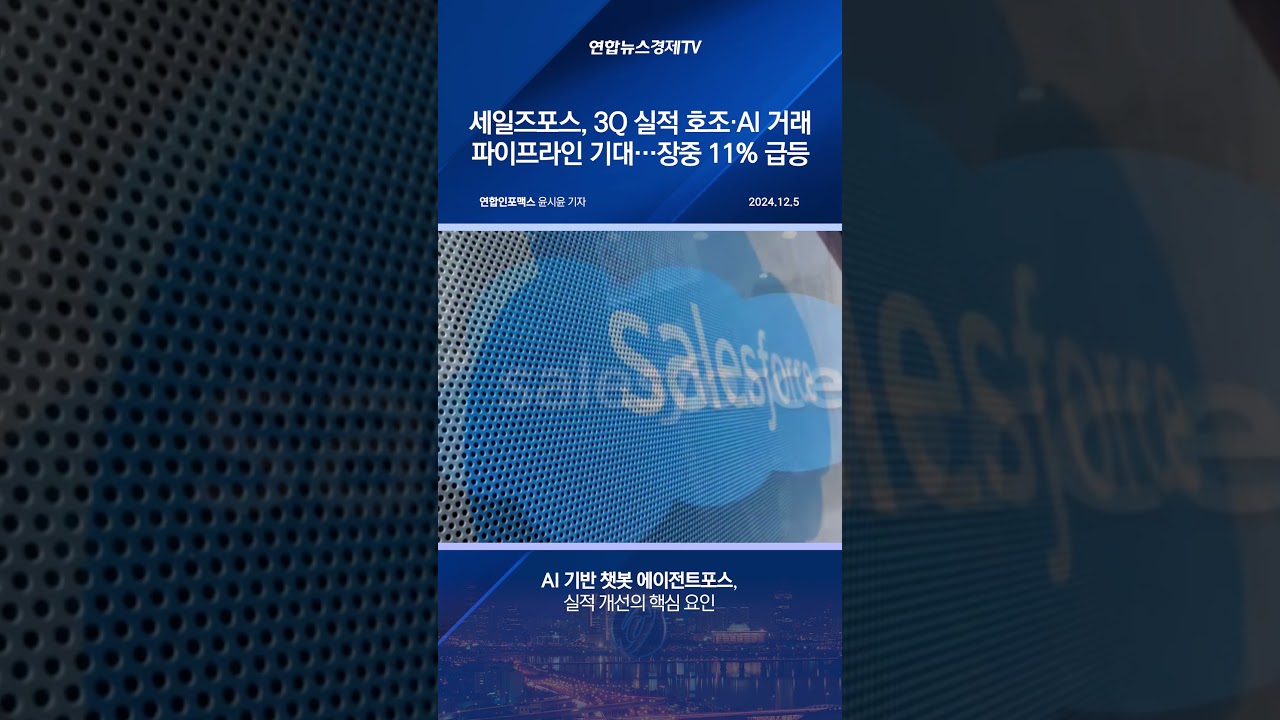 세일즈포스, 3Q 실적 호조·AI 거래 파이프라인 기대…장중 11% 급등 < 해외주식 < 기사본문 - 연합인포맥스