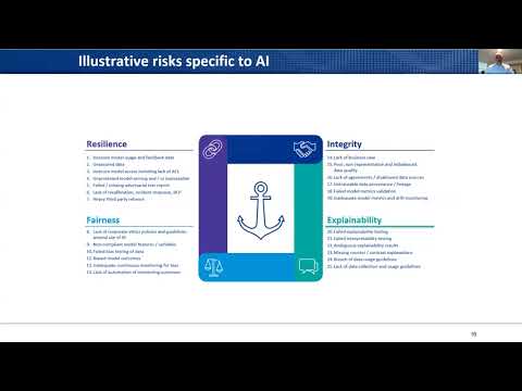 Model Risk Management 061021