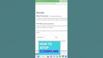 Secure your Blog Website with Cloudflare #shortvideo #shorts #short #blog #passiveincome #namecheap